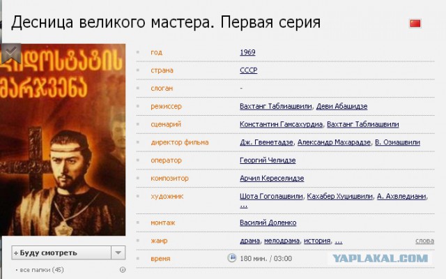 Вспомним своих бывших
