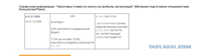 Миша 2% получил по хлебалу в Ставрополе