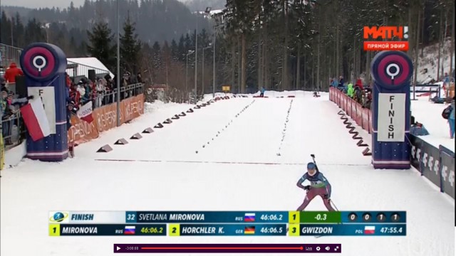 Биатлон.Сезон 2016/2017. Часть 6. Антерсельва (Италия)