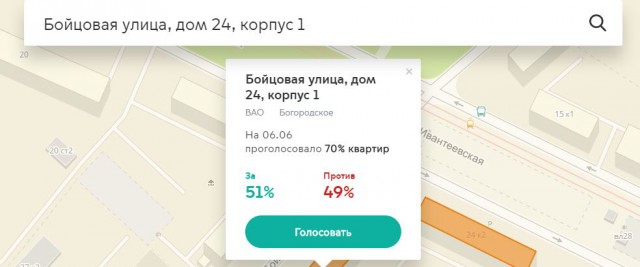 В Москве у Госдумы устроили стихийное шествие после выступления Собянина о поддержке реновации