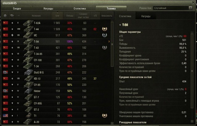 Wargaming 49
