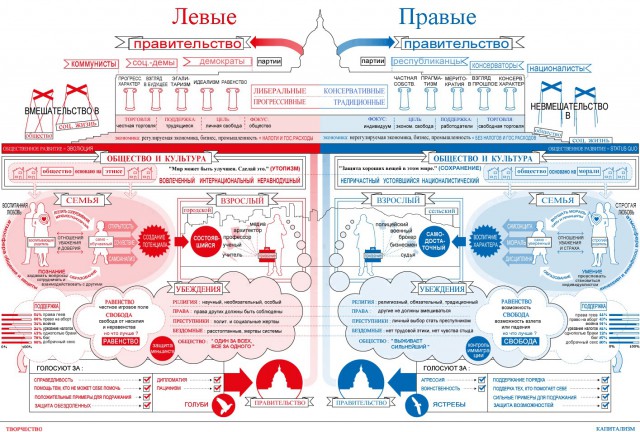 Путин виноват!
