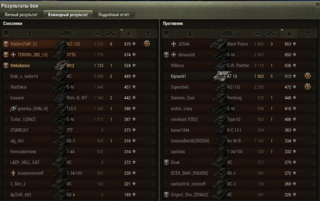 Wargaming 51