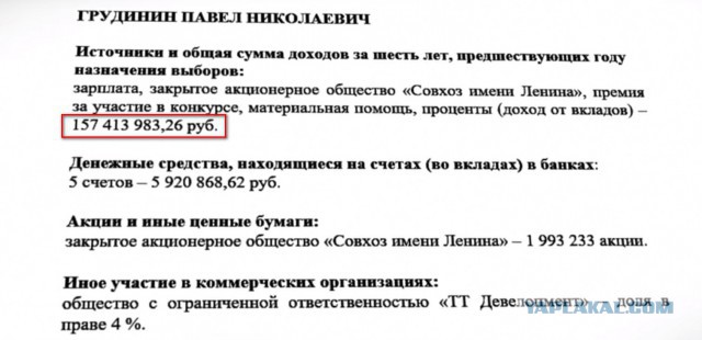 ЦИК зарегистрировал выдвинутого КПРФ Грудинина кандидатом в президенты