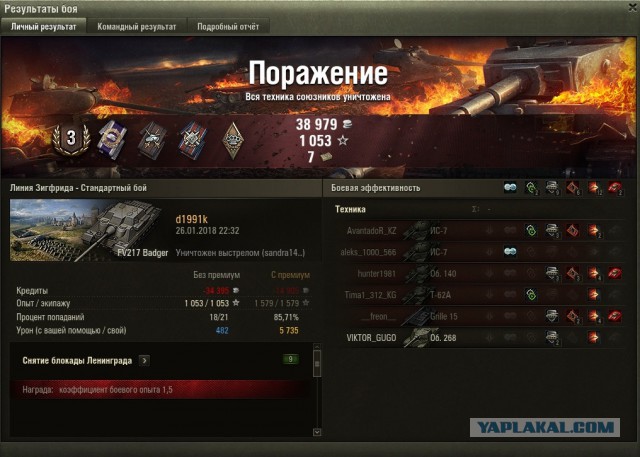 Wargaming 51