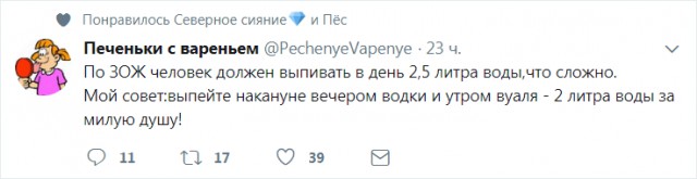 Тотальная анозогнозия