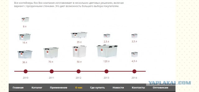 Сотрудники ФСБ в Подмосковье нашли секретный бронированный бункер, в котором с 90-х годов хранилось оружие криминальной банды