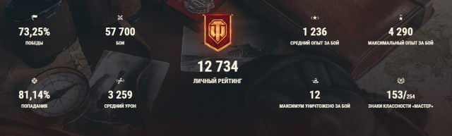 Wargaming 58