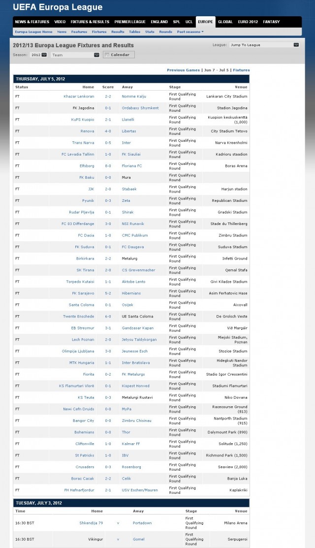 League europe 2012/2013
