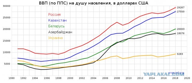 Российские телеканалы не упомянули обвал в новостях о ситуации с рублем