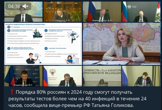 Пандемия. Коронавирус. Россия и мир. Часть 29