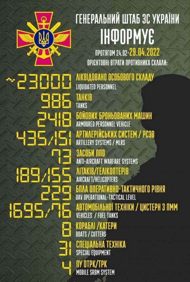 Невезучий российский вертолёт
