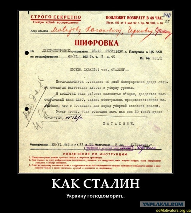 По мотивам темы " В Мариуполе уничтожен памятник, посвященный жертвам Голодомора"