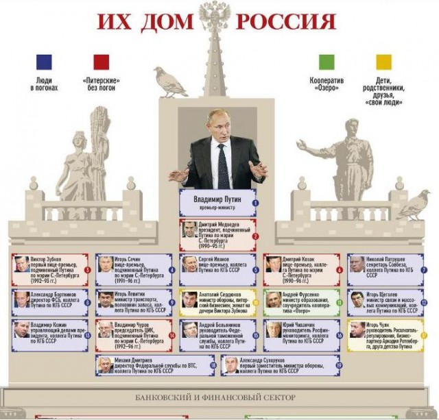 Умер бывший глава Центризбиркома Владимир Чуров