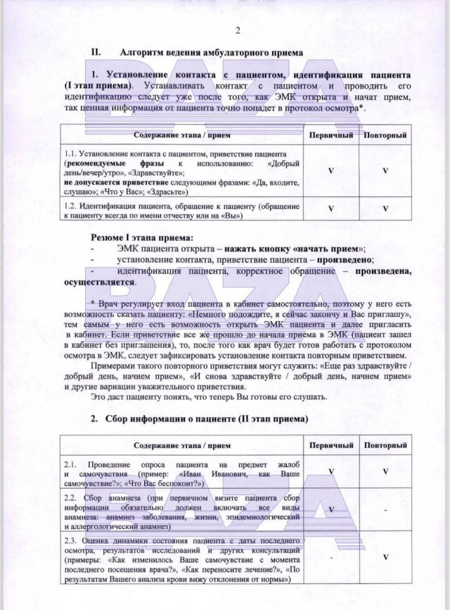 Медицина