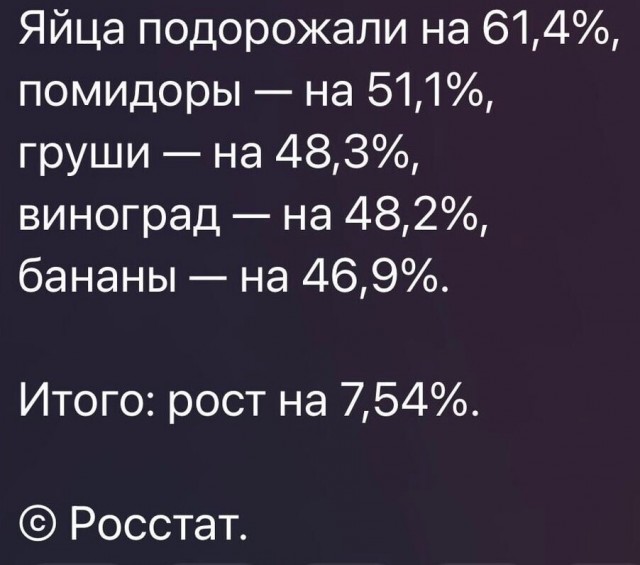 Статистика