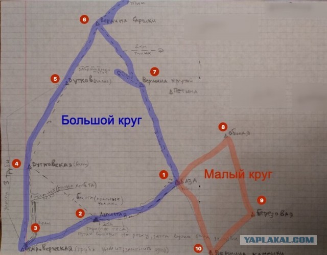 Рукож...пый горожанин в тайге. Часть 11, заключительная. Тайга, отпусти!