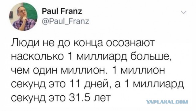 Немного бесполезной инфографики