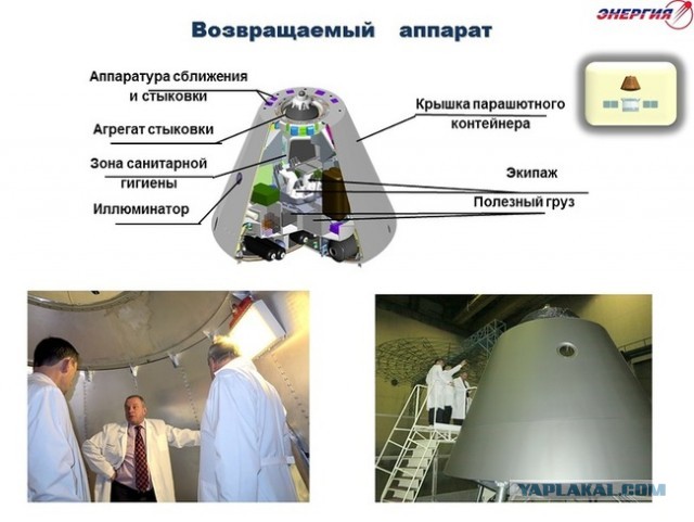 Российская космонавтика