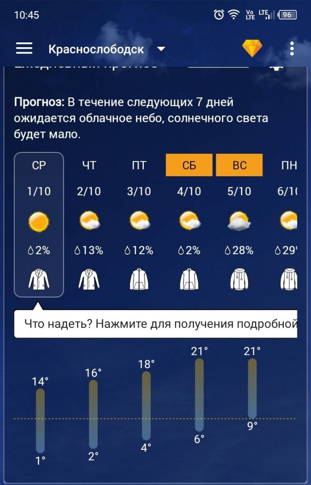 Лето. Бабье лето.