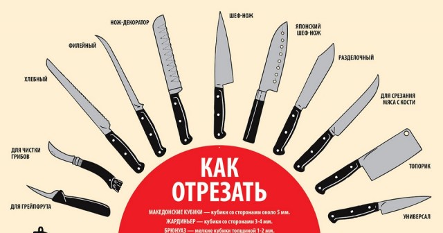 Никогда бы не подумал, что так можно