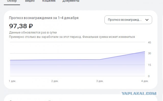 Рыжий кот Митя