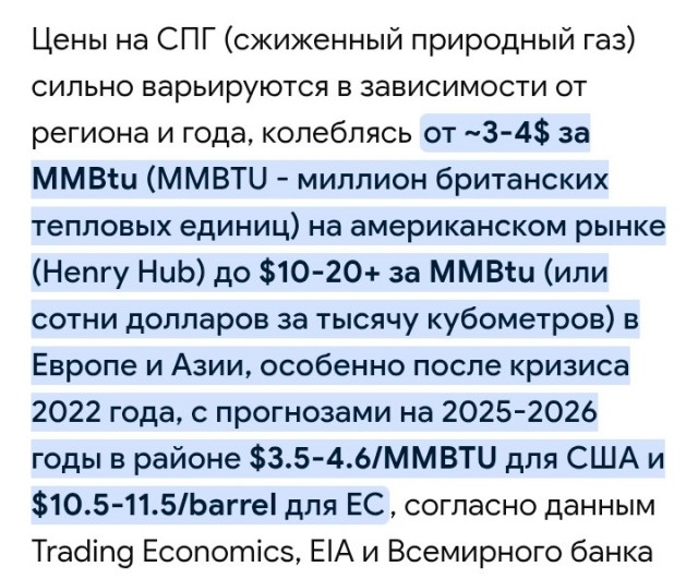 цена СПГ в Азии обвалилась ниже 10 долларов