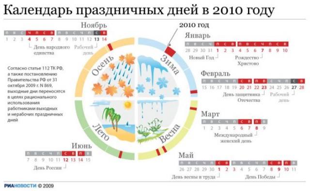 Календарь "винно-водочного" учета дней