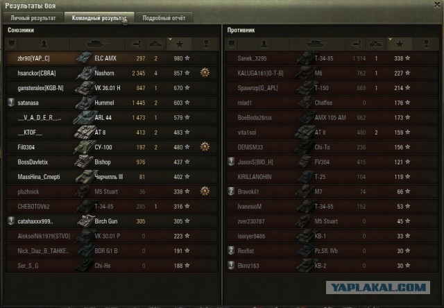 Wargaming 15