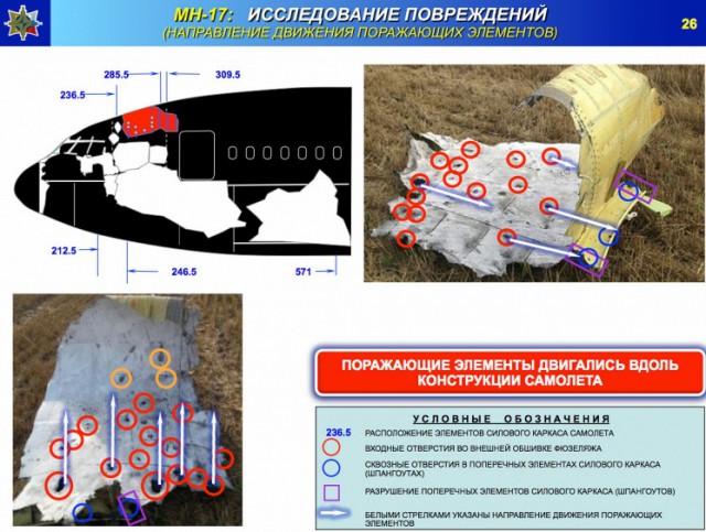 Доказано: малазийский Боинг сбили Украинцы.