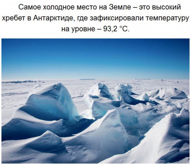 Чего мы не знали об Антарктиде