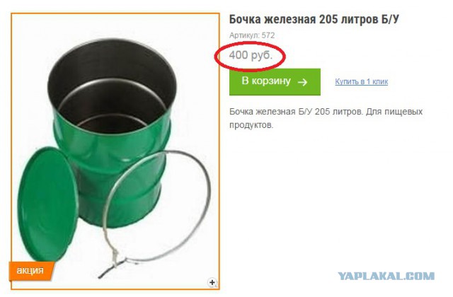 Цены на нефть упали ниже $34 за баррель