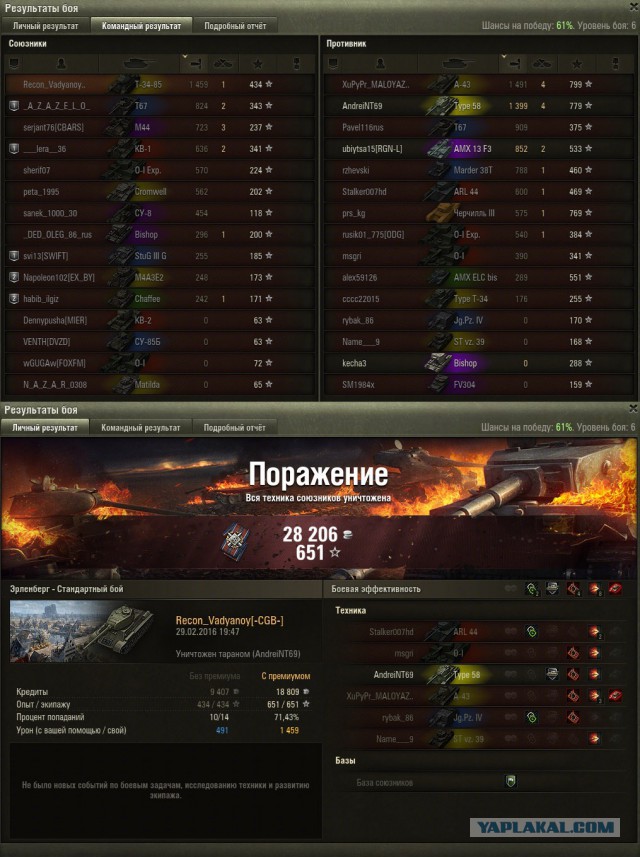 Wargaming 33