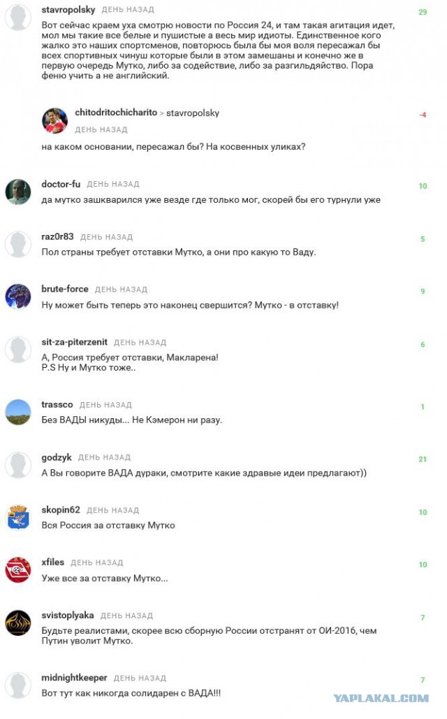 Отстранение сборной России УЖЕ от Олимпиады 2018