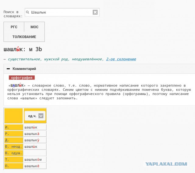Кам мы готовим шашлыки