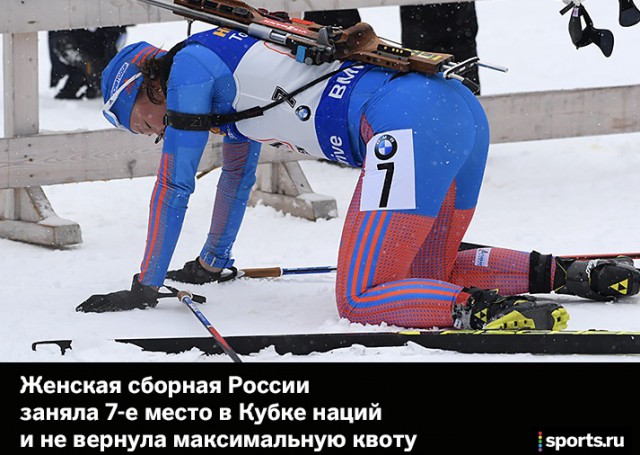 Биатлон. Сезон 2016/2017. Часть 13. Холменколлен (Норвегия) .
