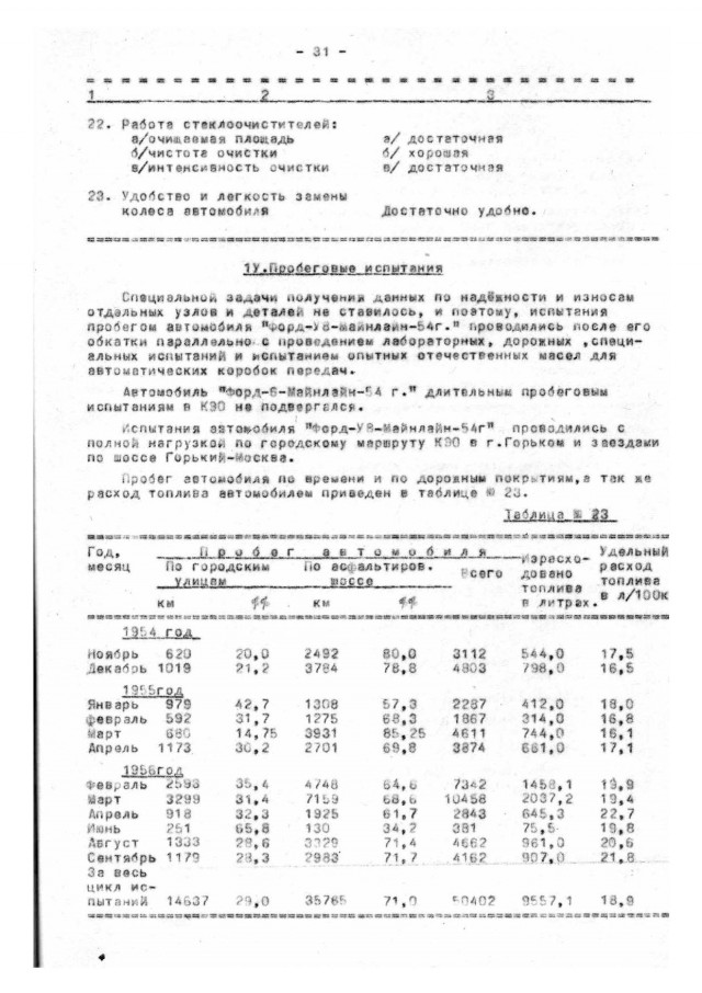 Гаражная находка: ГАЗ 21 Волга 1962 года выпуска с малым пробегом
