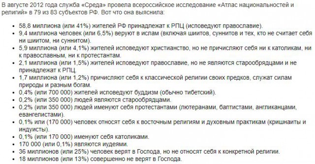 Небоскрёб