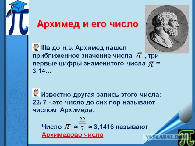 Под знаком Пи