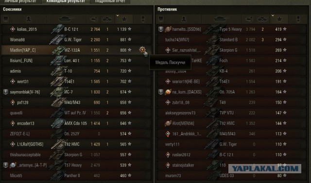 Wargaming 54