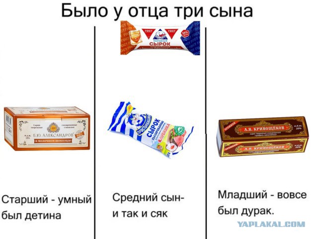 16 фото, после которых вы уже не будете такими доверчивыми