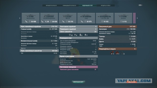 World of Warships - 7