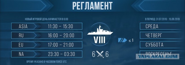 World of Warships - 7