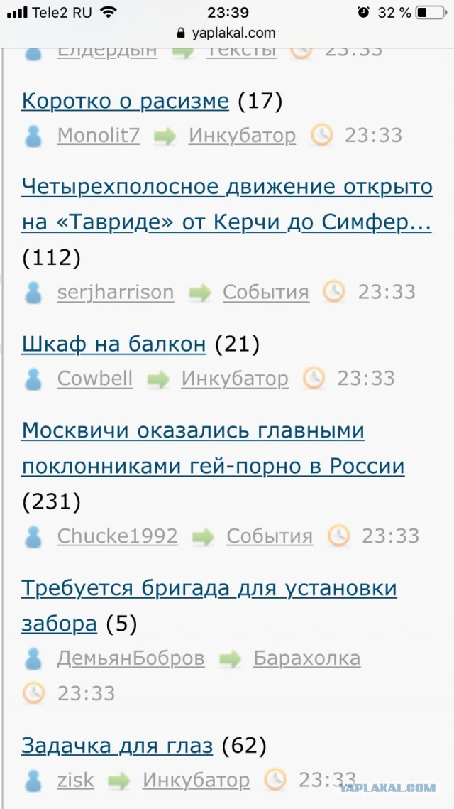 Москва и москвичи