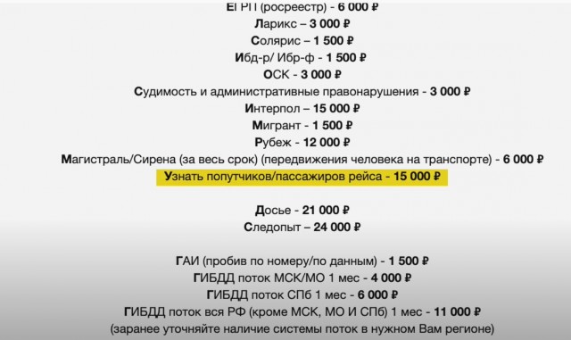 Имена, пароли, явки...