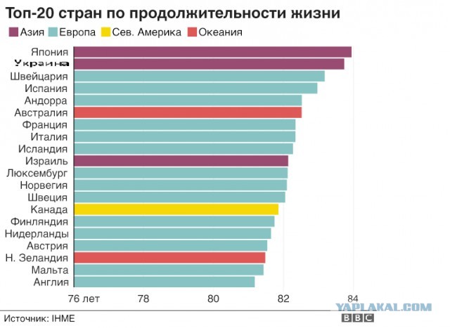 Выпущенная в американский танк «Абрамс» советская ракета 40 летней давности превратила его в огненный шар