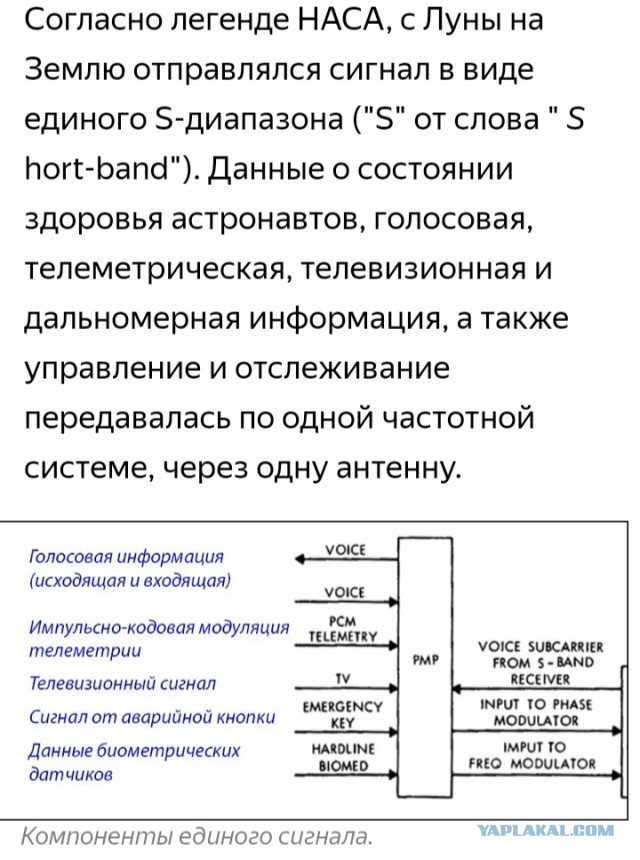 Спасибо Илону Маску. Он доказал, что американцы никогда не были на Луне