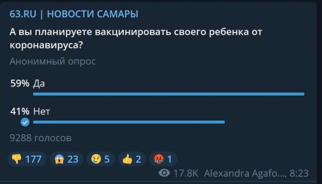 Пандемия. Коронавирус и съехавшие крыши. Россия и мир. Часть 32.