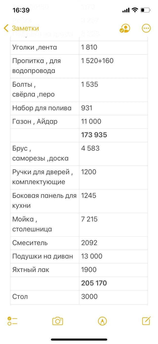 Постройка беседки в одного без опыта