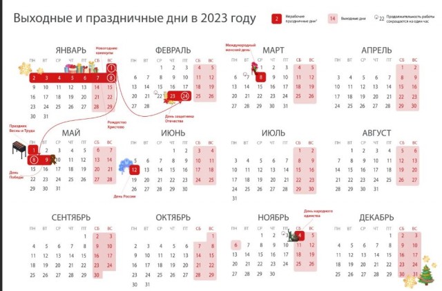 Победная поступь идиотизма по планете – том 12